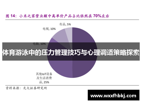 体育游泳中的压力管理技巧与心理调适策略探索