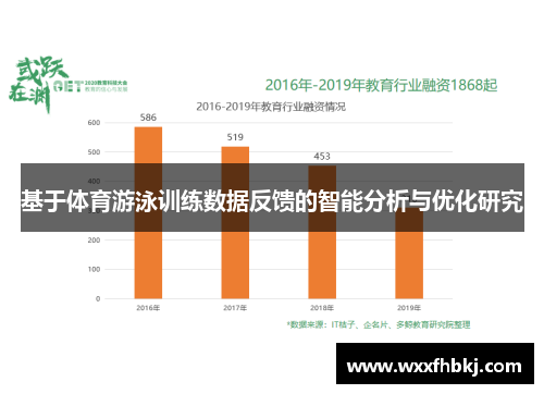 基于体育游泳训练数据反馈的智能分析与优化研究