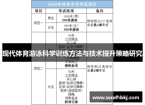 现代体育游泳科学训练方法与技术提升策略研究