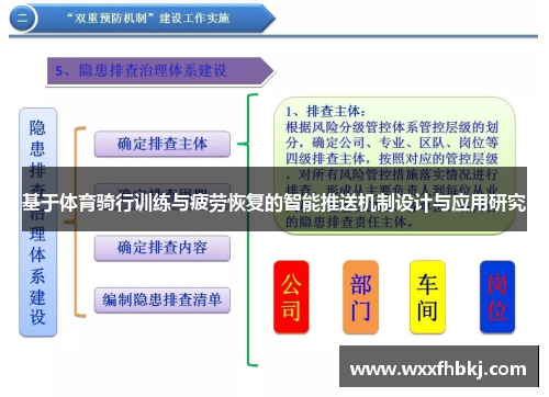 基于体育骑行训练与疲劳恢复的智能推送机制设计与应用研究