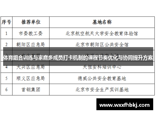 体育组合训练与家庭多成员打卡机制的课程节奏优化与协同提升方案