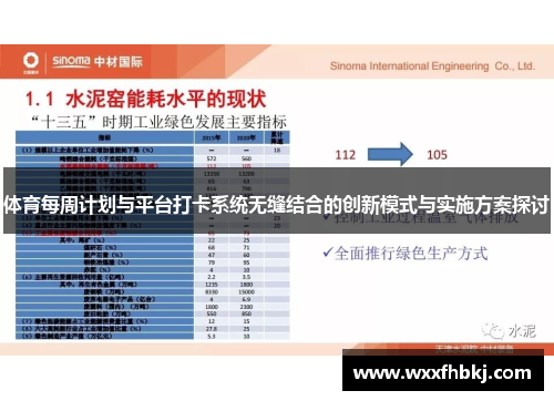体育每周计划与平台打卡系统无缝结合的创新模式与实施方案探讨