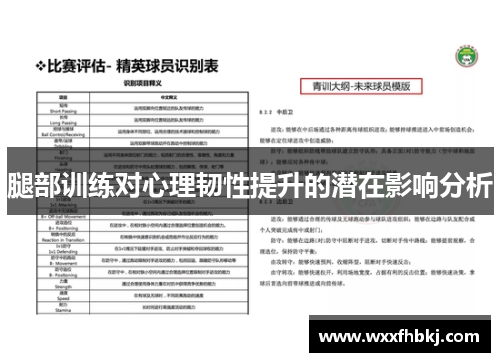 腿部训练对心理韧性提升的潜在影响分析
